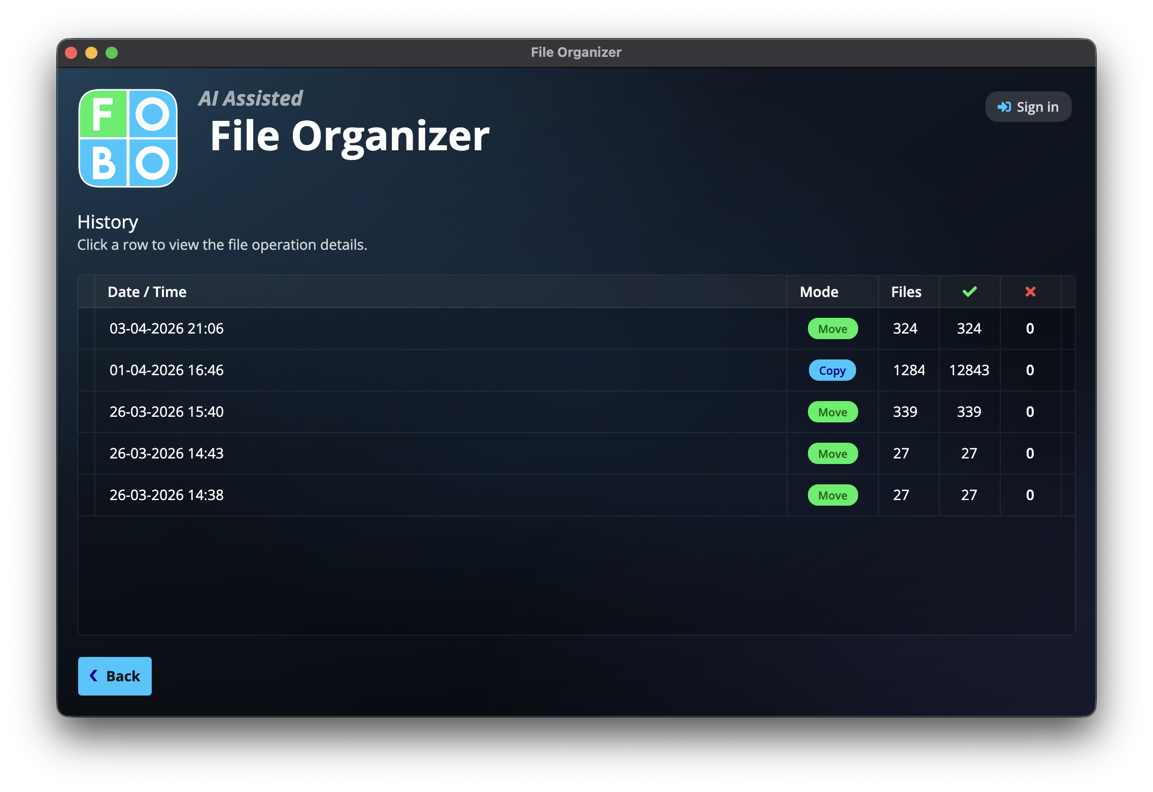 History of past organization runs